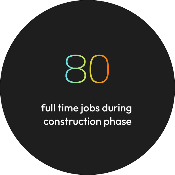 TBESS job Stat  construction