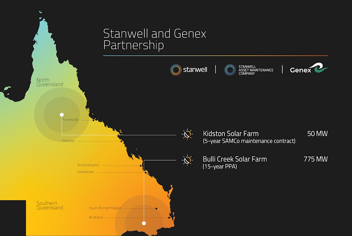 Stanwell and Genex Partnership Map