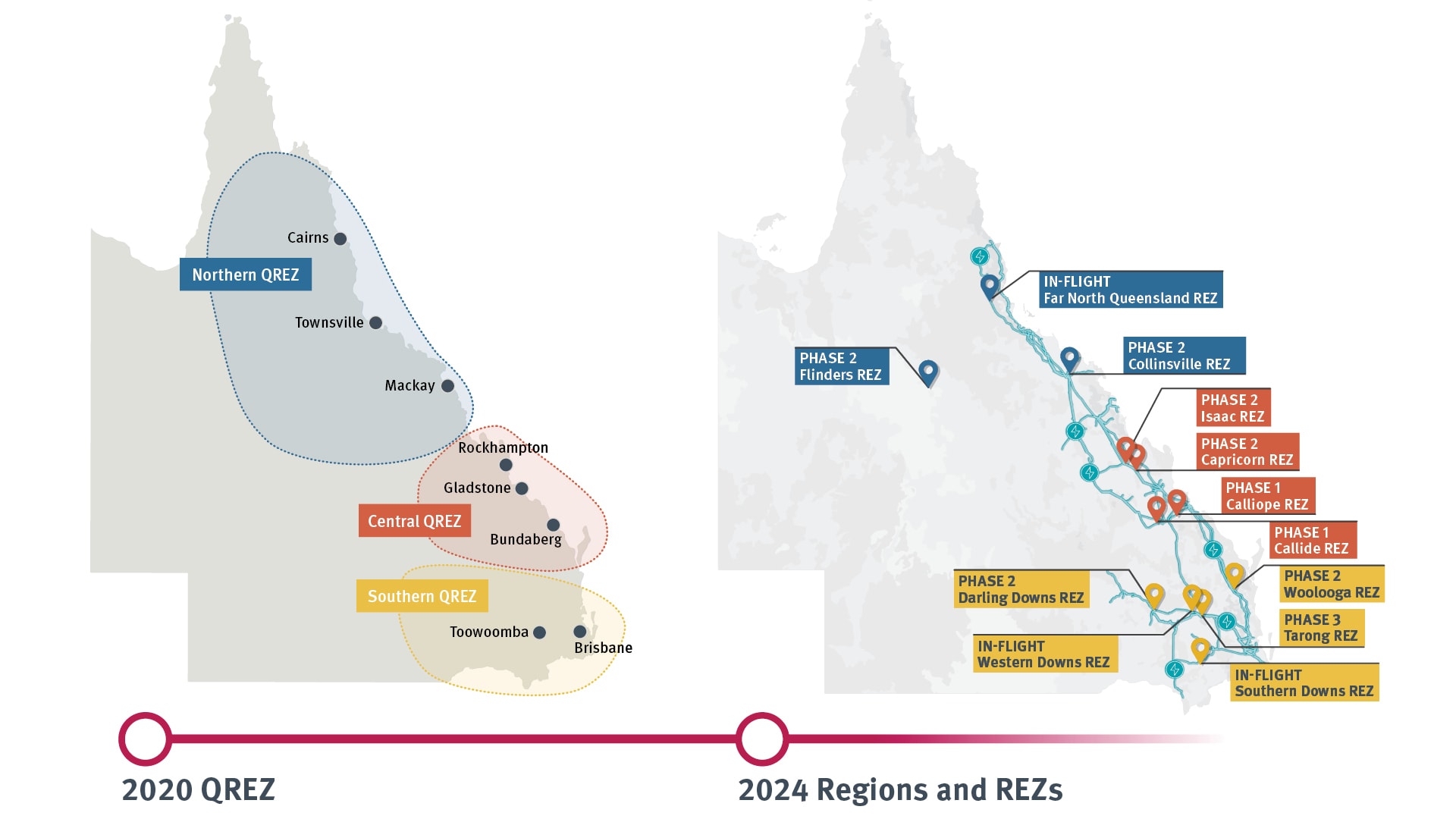 A look at Renewable Energy Zones (REZs) around the world - Arche Energy